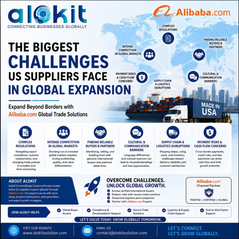 The Biggest Challenges U.S. Suppliers Face in Global Expansion and How to Overcome Them