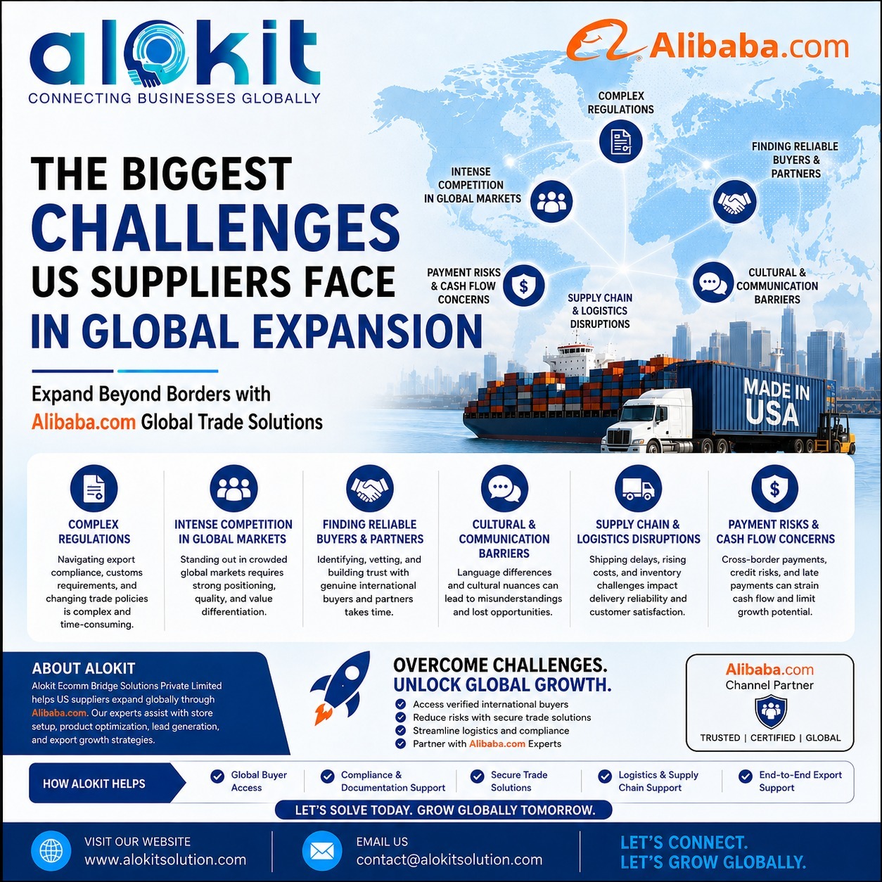 The Biggest Challenges U.S. Suppliers Face in Global Expansion and How to Overcome Them