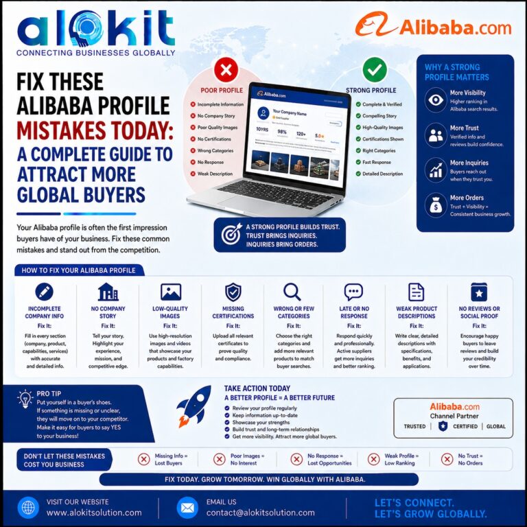Fix These Alibaba Profile